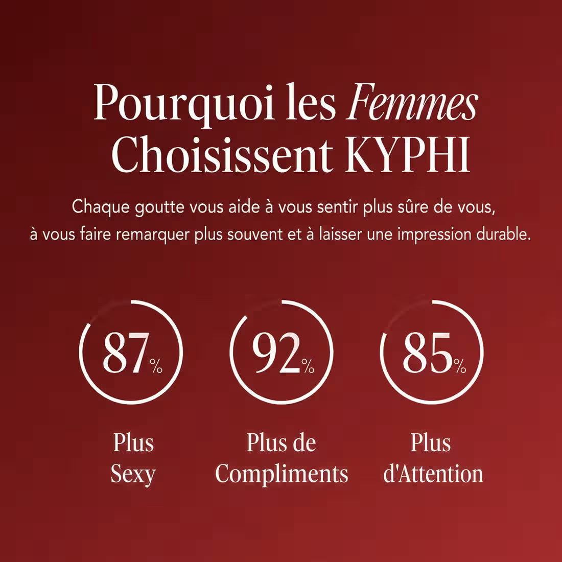 Kyphi® Pour Elle
