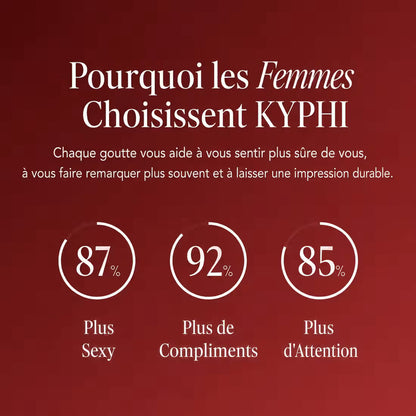 Kyphi® Pour Elle