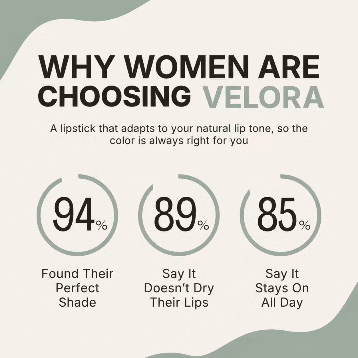 Velora Signature Lipstick